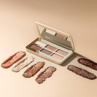 Eyeshadow Palette All You Need