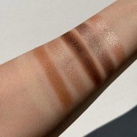 Eyeshadow Palette All You Need